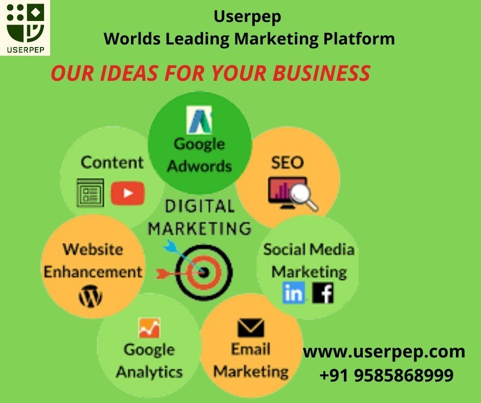 Digital Marketing Company in Coimbatore  Digital Marketing agency in 